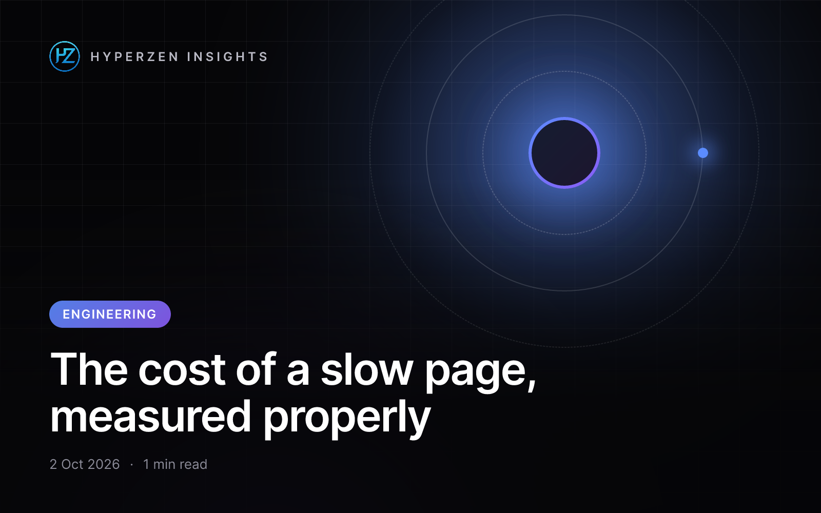 The cost of a slow page, measured properly